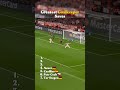Greatest Goalkeeper Saves in Football #football #soccer #footballshort #shorts
