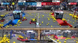 Qualification 47 - Midwest Regional Presented by Baxter
