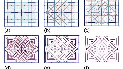 Coding Live Stream - Celtic Knotwork (Part 1)