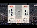 日向丸　対　炎鵬　　大相撲大阪場所７日目