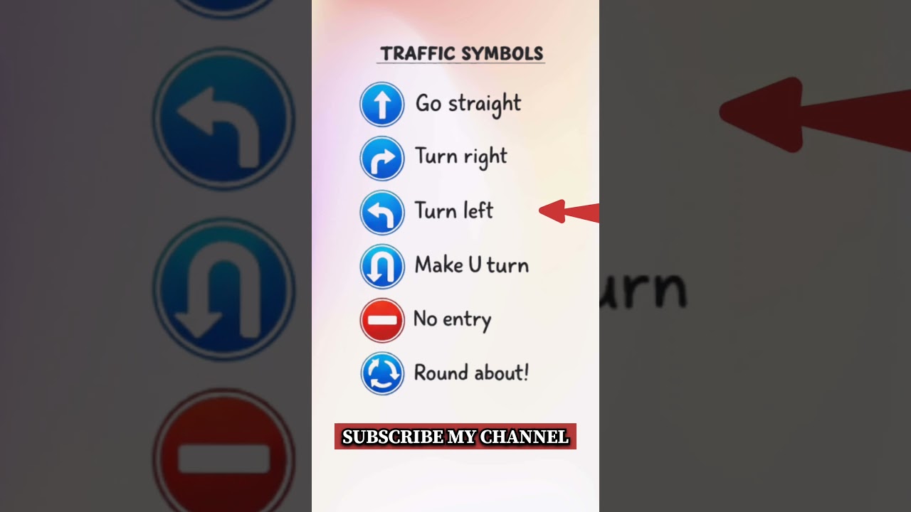 Traffic Symbols in English 🚦 | Go Straight, Turn Left, Turn Right | Road Signs for Beginners 