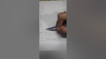 Class 5th |maths |ch 23 Data handling | ex. 3 | Q.2 | How to Draw Bargraph