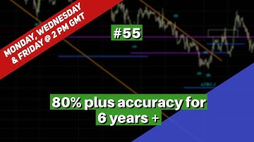 55. Trading Opportunities (Forex, Commodities, Indices and Crypto) | 50 Eyes Market Analysis