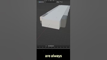What is feature creep in game dev?  #gamedevinspiration