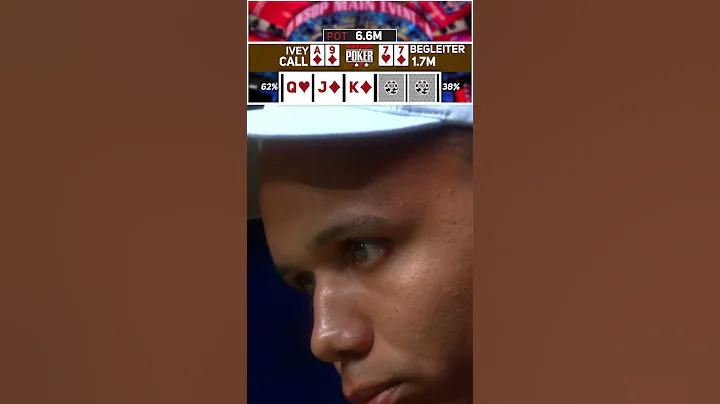 Don't Give Phil Ivey Any Room to Bluff - DayDayNews