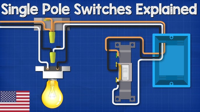 Mastering Single Pole Switch Wiring For 2024