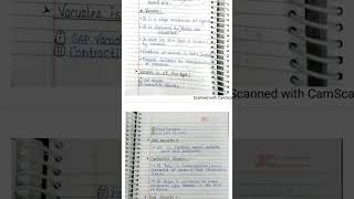 #vacuoles #cellbiology #zoologynotes #classnotes #shortvideo #shorts #viralshorts