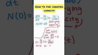 How to Solve Differential Equations: Exponential Model Word Problems #maths #apcalc