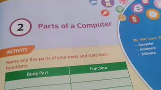 Sky High | Class 3 | Computers  | L2 | Parts of Computers