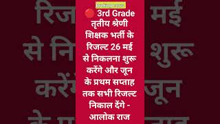 Reet result update #gk #इतिहासके10प्रश्र #gkquiz #reetl1 #geography #motivation