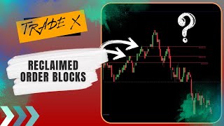 ICT RECLAIMED ORDER BLOCKS - Complete Guide On How To Trade - Simplified