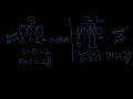 leet code 868 Binary Gap|daily coding