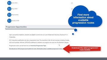 Accessing Teaching and Learning Materials on the VLE