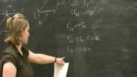 Virtual work: Problem 9.20 Part 2 of 2 (Group 18b)