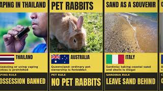 60 Weird Laws Around the World That Are Actually Real
