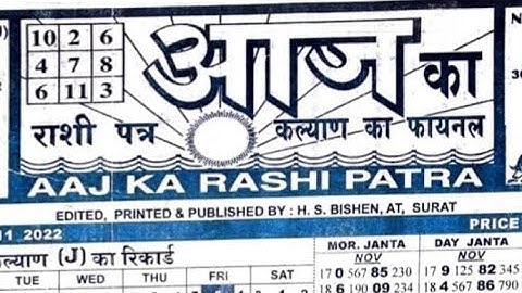 daily chart II #video