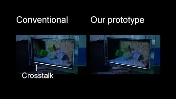 Widening Viewing Angles of Automultiscopic Displaysusing Refractive Inserts