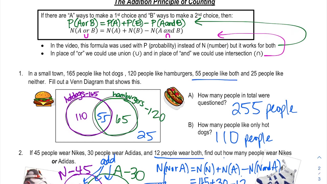 Addition of Sets Ex #1