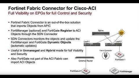 Cisco ACI Fabric Connector Integration
