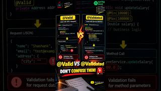 Spring Boot Tutorial for Beginners #64 | @Valid vs @Validated | Important Validation Difference