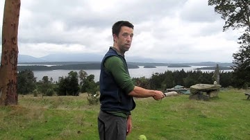 Getting Ready for the Poi Beginner Series: Learning to Cross One Poi Backwards