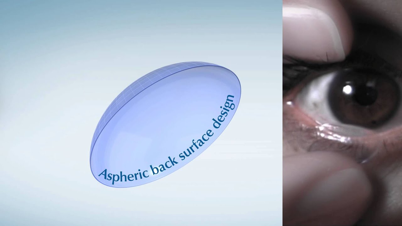 air-optix-aqua-multifocal-contact-lenses-professional-moa-youtube