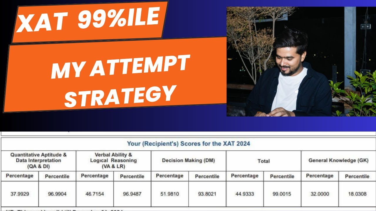 XAT 25 || My Attempt Strategy for XAT 2025.. #xat2025 - YouTube