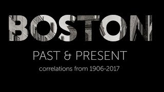 Boston: Past and Present