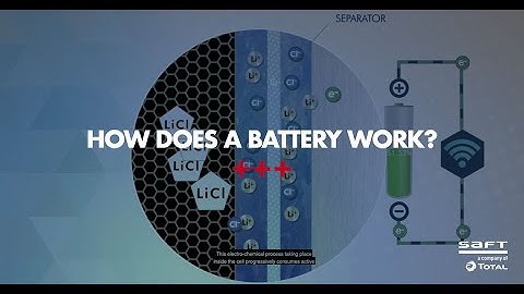 🔋 How does a primary lithium battery work? full version 🔋