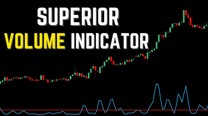 This Volume Indicator Will Instantly Improve Any Trading System!