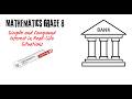 Mathematics Grade 8: Application of Simple and Compound Interest in Real-Life Situations