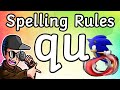 Video Tutorial Quiz