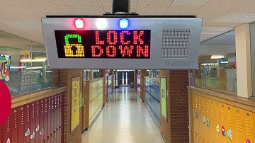 IP Solutions for Security