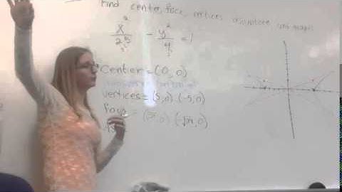 Hyperbola (7.3) (lecture)