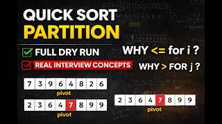 ✅Master Quick Sort in One Video | Partition Logic+Recursion Tree+ Interview Tricks 🔥Strong Interview