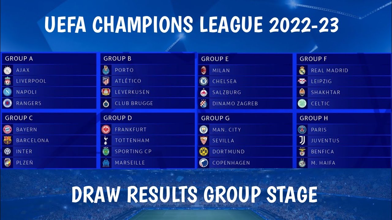 UEFA Champions League group stage draw, UEFA Champions League 2022/23