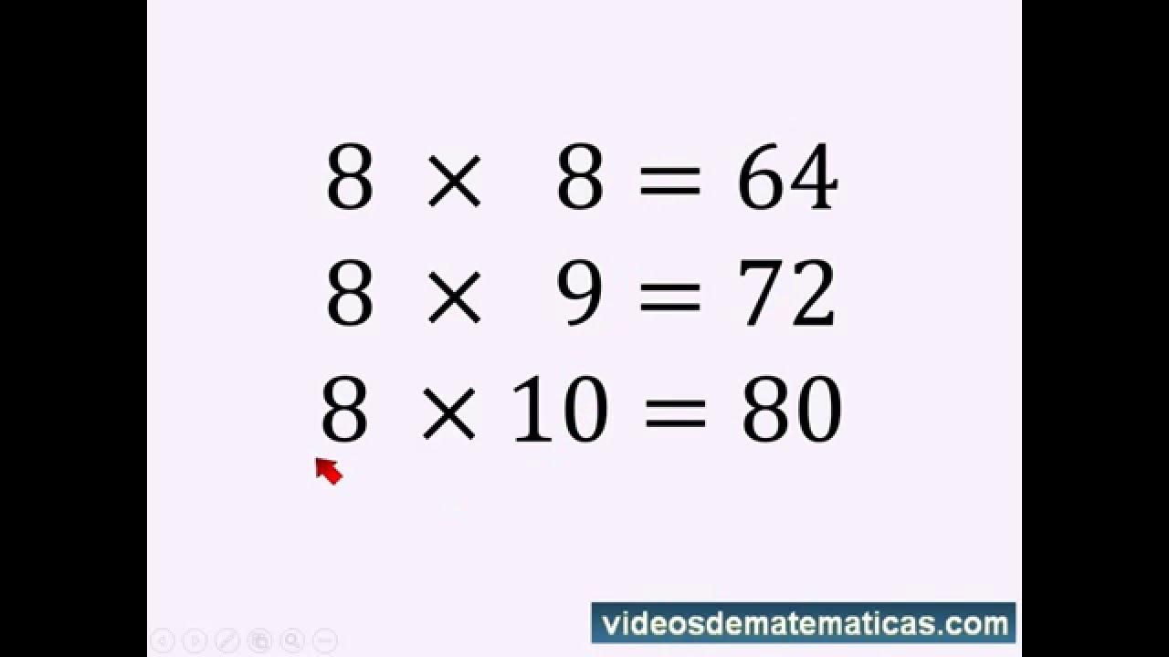 Tabla De Multiplicar 8 Tabla de multiplicar del 8 - YouTube