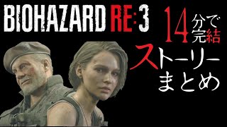 ハザード re3 ニコライ バイオ