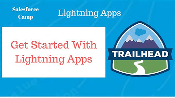Get Started With Lightning Apps Salesforce Trailhead Tutorial navigation bar App Manager Custom