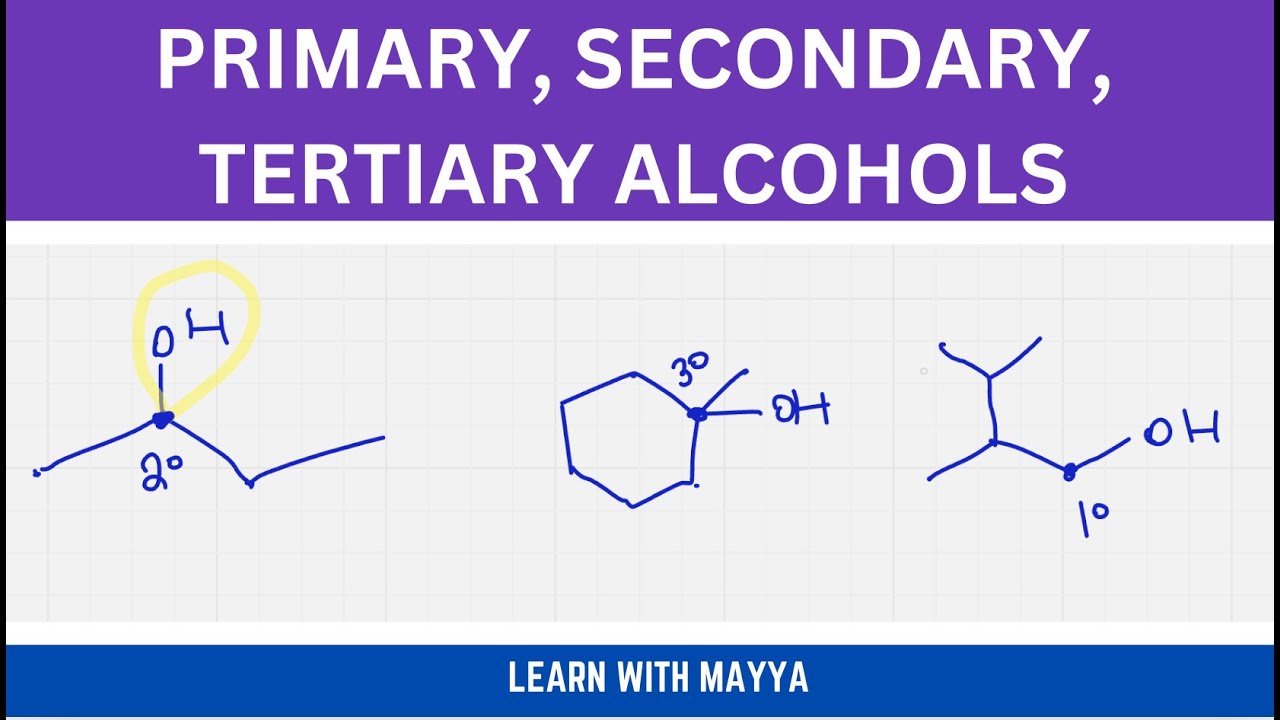 Primary, Secondary, Tertiary Alcohols | Learn With Mayya - YouTube