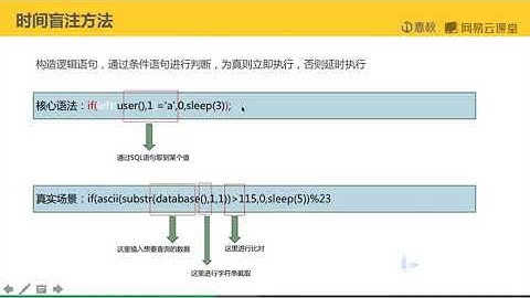 10 3 2 SQL盲注－时间注入