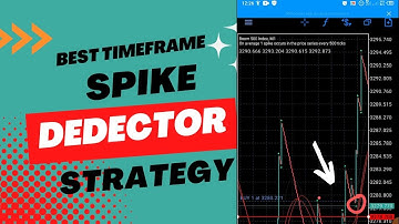 Insane Catching Spikes Strategy On Boom and Crash Using Best Time Frames