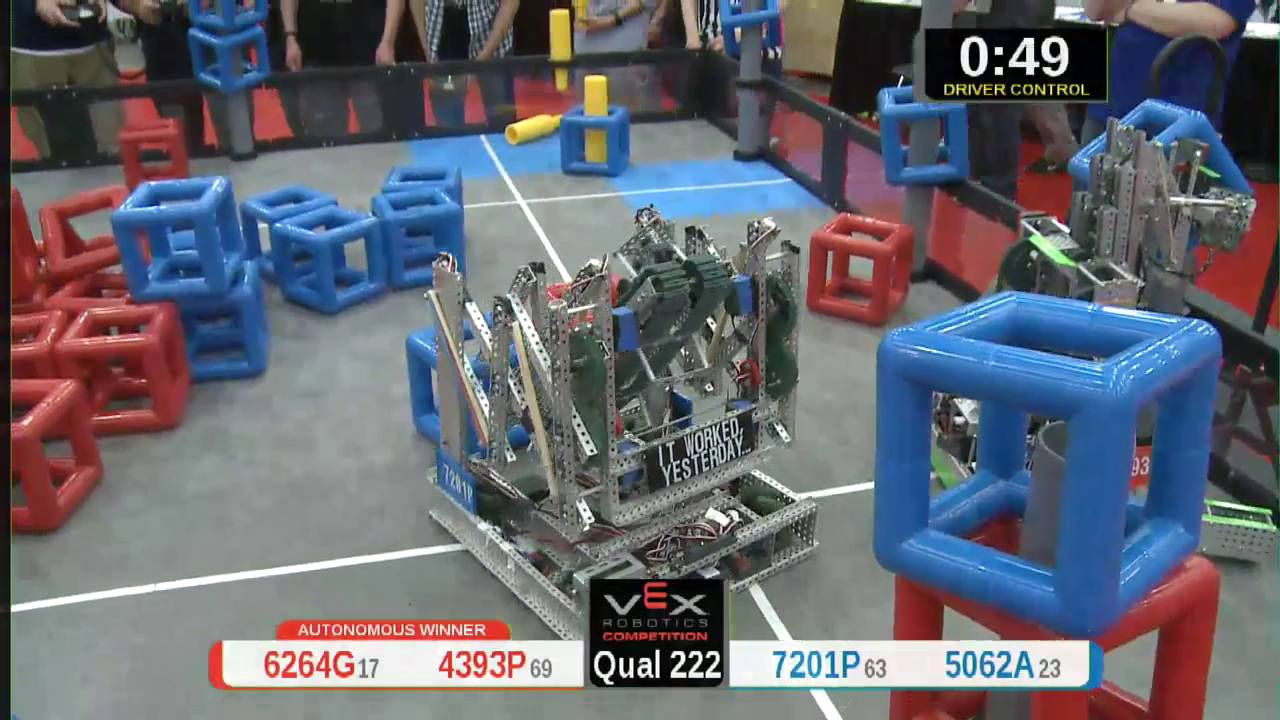 2015 VRC Tech Q222 - 6264G 4393P vs 7201P 5062A - 54 to 52 - VEX Worlds 2015 - Technology Division