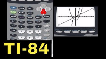 TI-84 Calculator 20 - Intersections of Functions using the TI-84 Calculator