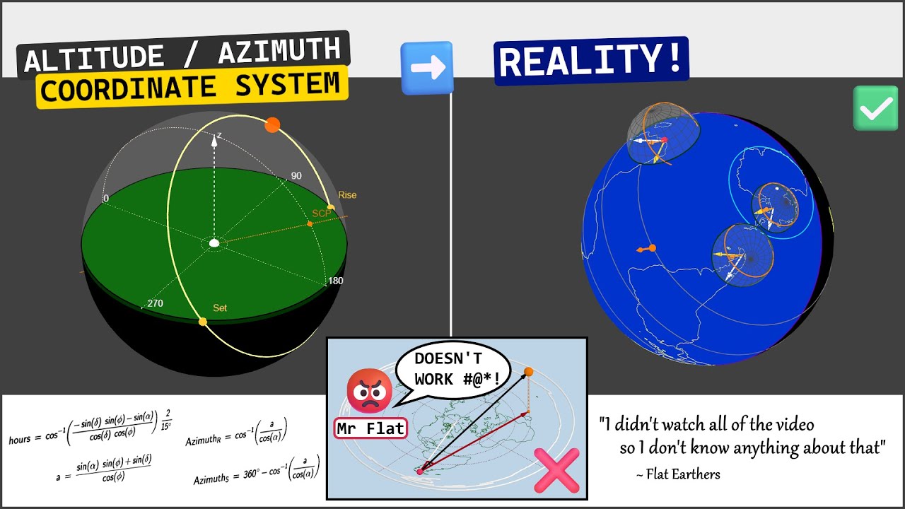 Sun's Sky Path | Altitude Azimuth | Angry Mr. Flat 😡 - YouTube