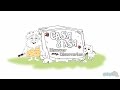 Casa &amp; Asa Introduction - Discoveries and Inventions for Kids | Educational Videos by Mocomi