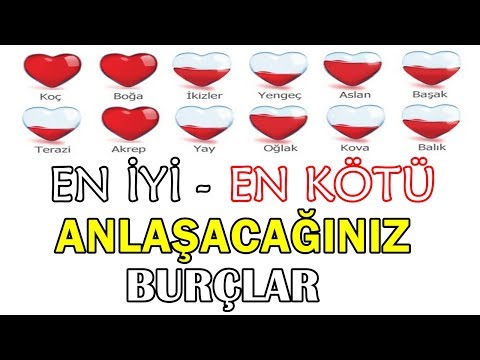 Video: Uyumluluk Burç