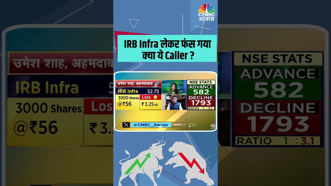 IRB Infra लेकर फंस गया क्या ये Caller ? #IRBInfra #stocks #stoploss #stockmarket