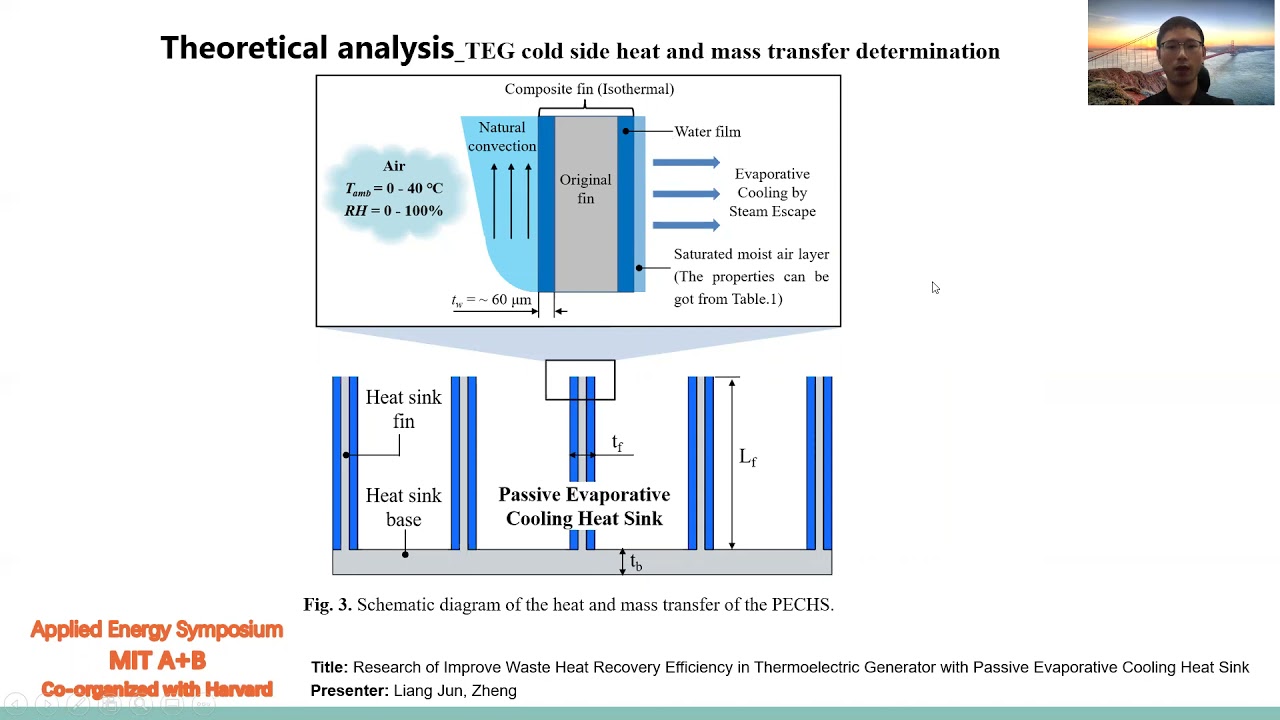 MITAB21 ID 33 Liang Jun Zheng Research of Improve Waste Heat Recovery Efficiency in Thermoelectric G