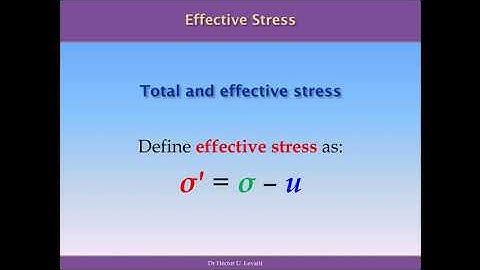 Lesson 01 - Slope Stability Theory